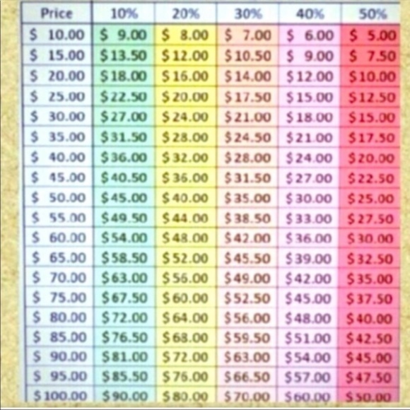 Offers are welcome, BUT...... - Picture 1 of 1